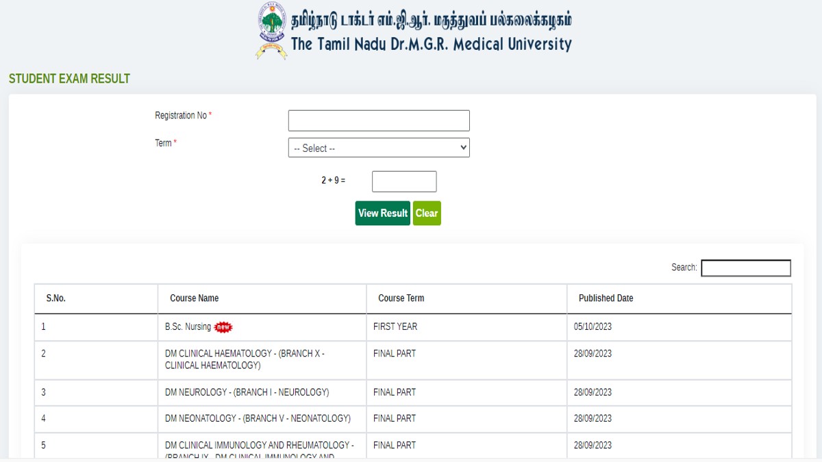 MGR University Result 2023